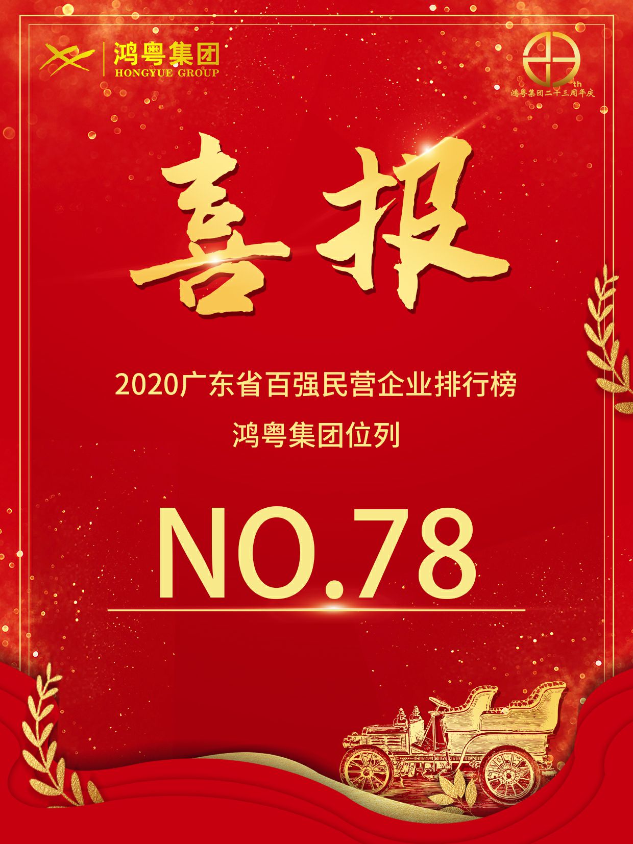 喜报丨长沙贺亮影视制作有限公司荣获2020广东省民营企业百强(图1) 喜报丨长沙贺亮影视制作有限公司荣获2020广东省民营企业百强(图1)